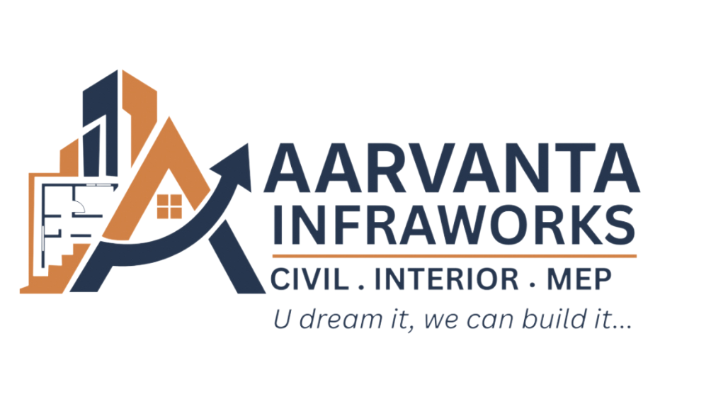 AARAVANTA Infraworks